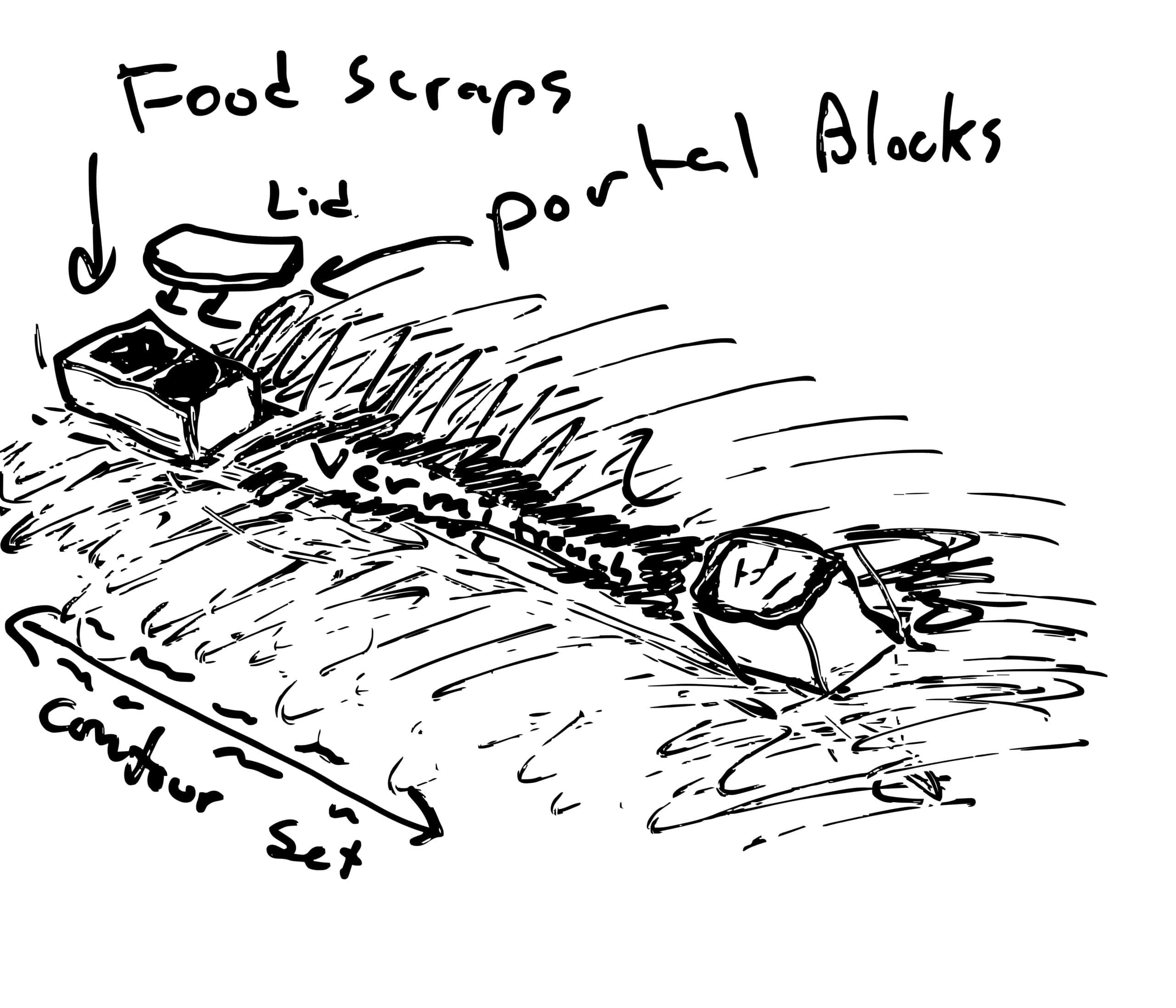 Vermitrench Portal Blocks